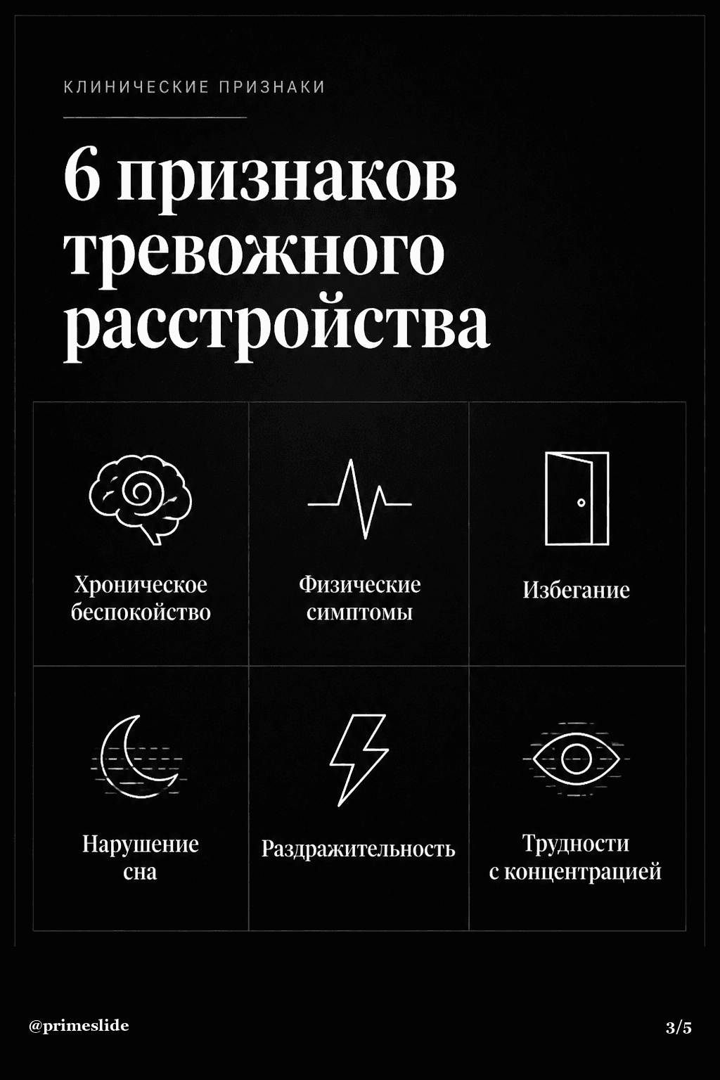 Психология · Тёмный Editorial слайд 3